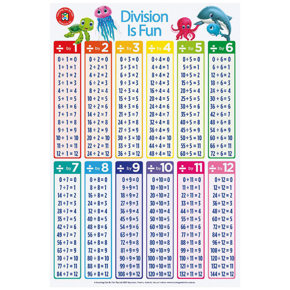 Learning Can Be Fun Division Is Fun Chart | Theodist - Theodist