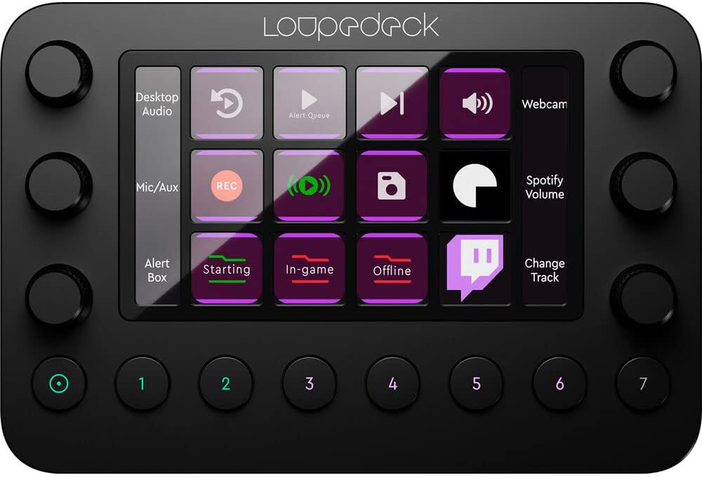 その他 Loupedeck+ We'll teach you everything about Loupedeck. - YouTube