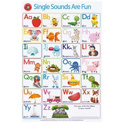 Learning Can Be Fun LABCN Single Sounds Are Fun Wall Chart - Theodist