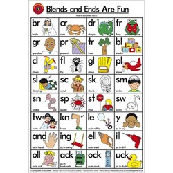 Learning Can Be Fun Blends And Ends Are Fun Chart - Theodist