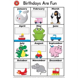 Learning Can Be Fun Birthdays Are Fun Chart - Theodist