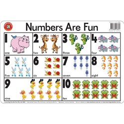 Learning Can Be Fun LPMN Number Are Fun - Theodist