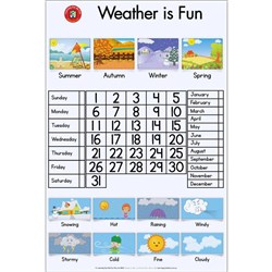Learning Can Be Fun Weather Is Fun Chart - Theodist