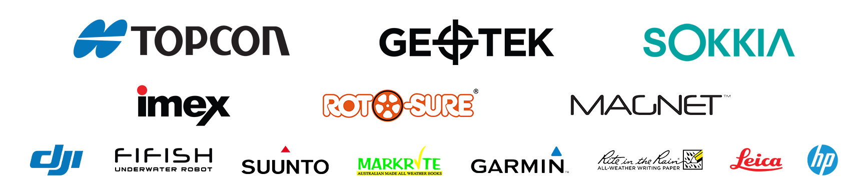 Theodist Survey Brands