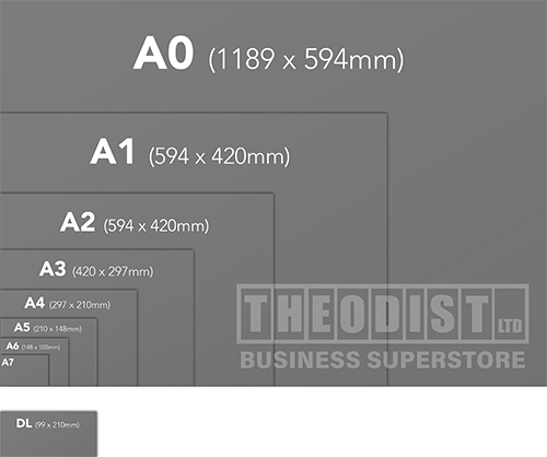 paper sizes