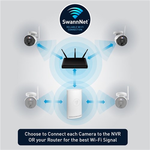 Swann SWNVK-800KH4 SecureAlert 4 Camera 4 Channel 4K Ultra HD Wi-Fi NVR Security System