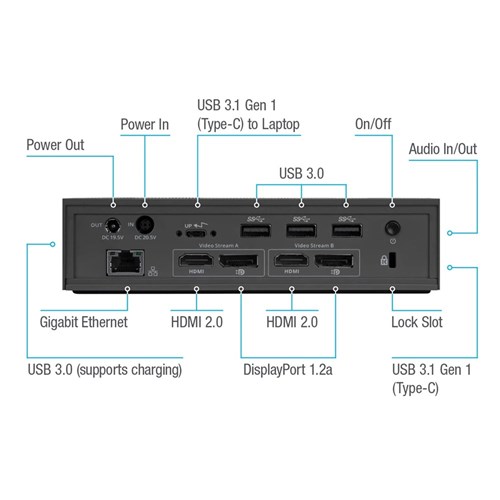 Tagrus Universal Dock USB-C 4K with 100W Power DOCK182AUZ