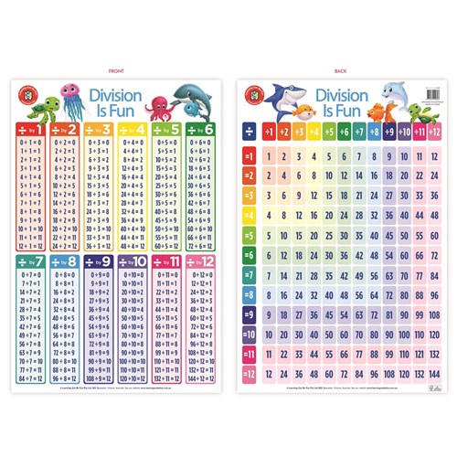 Learning Can Be Fun Division Is Fun Chart
