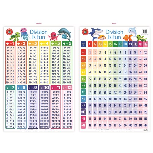 Learning Can Be Fun Division Is Fun Chart