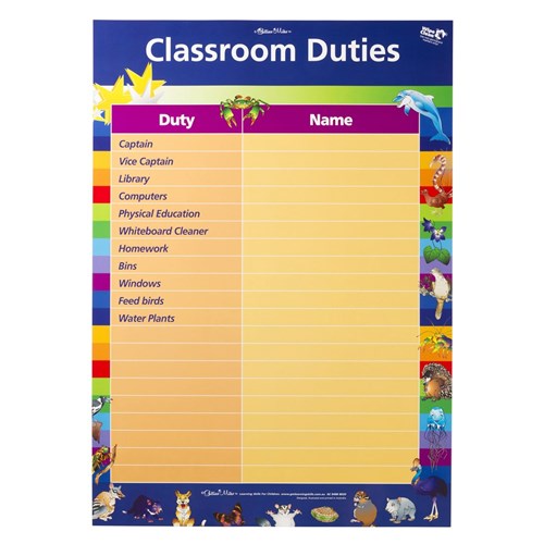 Gillian Miles Classroom Rewards/Duties Chart Double-Sided