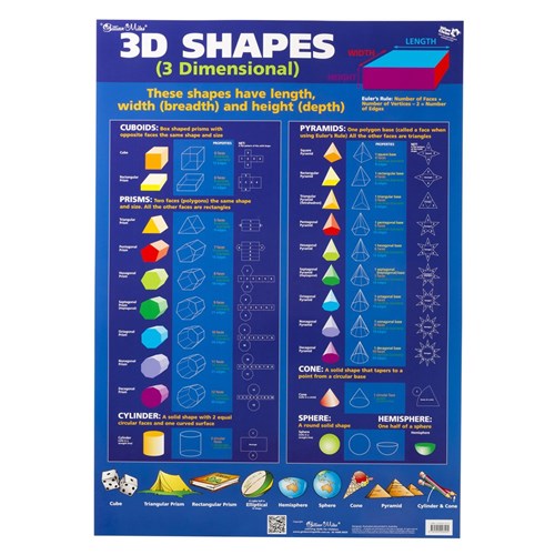Gillian Miles 3D Shapes and Volume Chart Double-Sided 