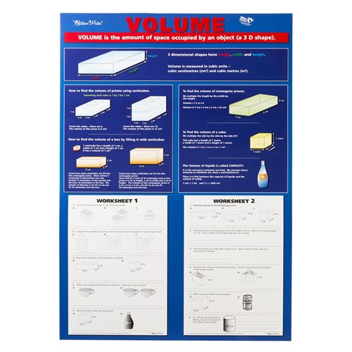 Gillian Miles 3D Shapes and Volume Chart Double-Sided 