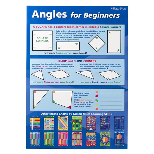 Gillian Miles Angles for Beginners Chart Double-Sided