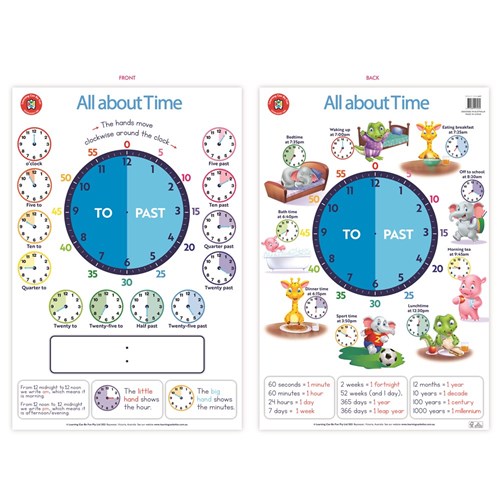 Learning Can Be Fun All About Time Chart 