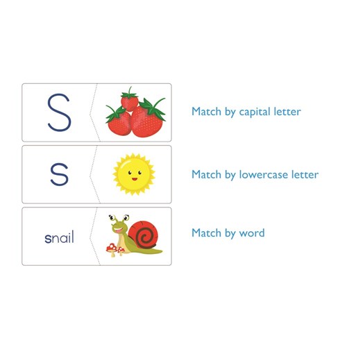 Learning Can Be Fun Mix & Match The Alphabet - Theodist