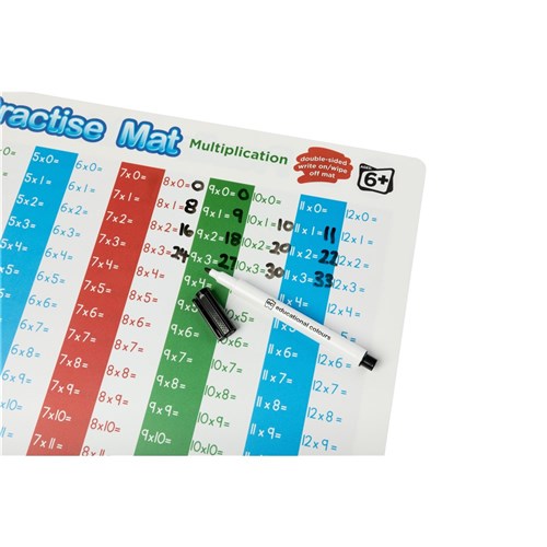 Learning Can Be Fun Practise Mat Multiplication - Theodist