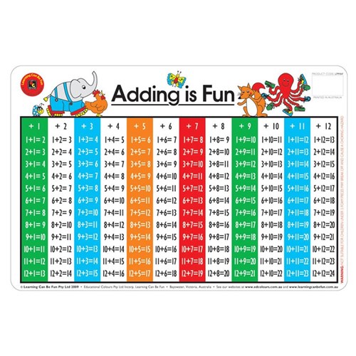 Learning Can Be Fun Placemats Assorted_2 - Theodist