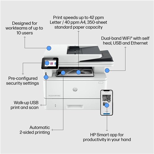 HP LaserJet Pro Mono MFP 4101fdw Wireless Printer with Fax_3 - Theodist