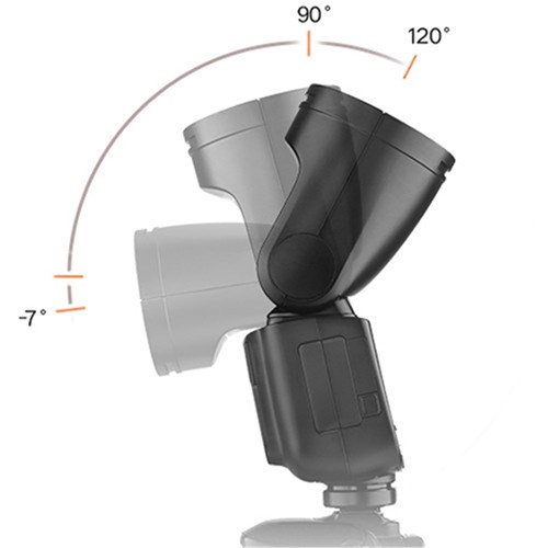 Godox V1C TTL Li-ion Round Head Camera Flash for Canon_3 - Theodist