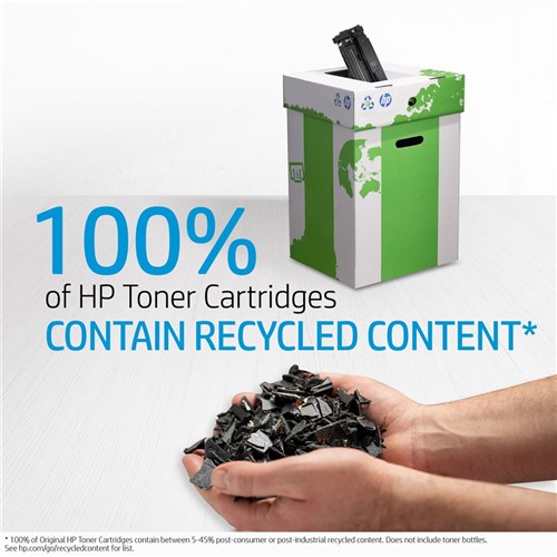 HP 148A LaserJet 4001/4101 Standard Yield Black Toner Cartridge (W1480A)